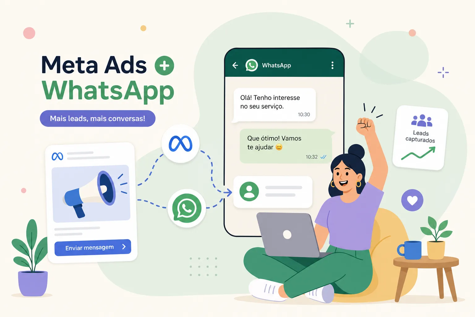 como integrar meta ads ao whatsapp para capturar leads 1782695408670